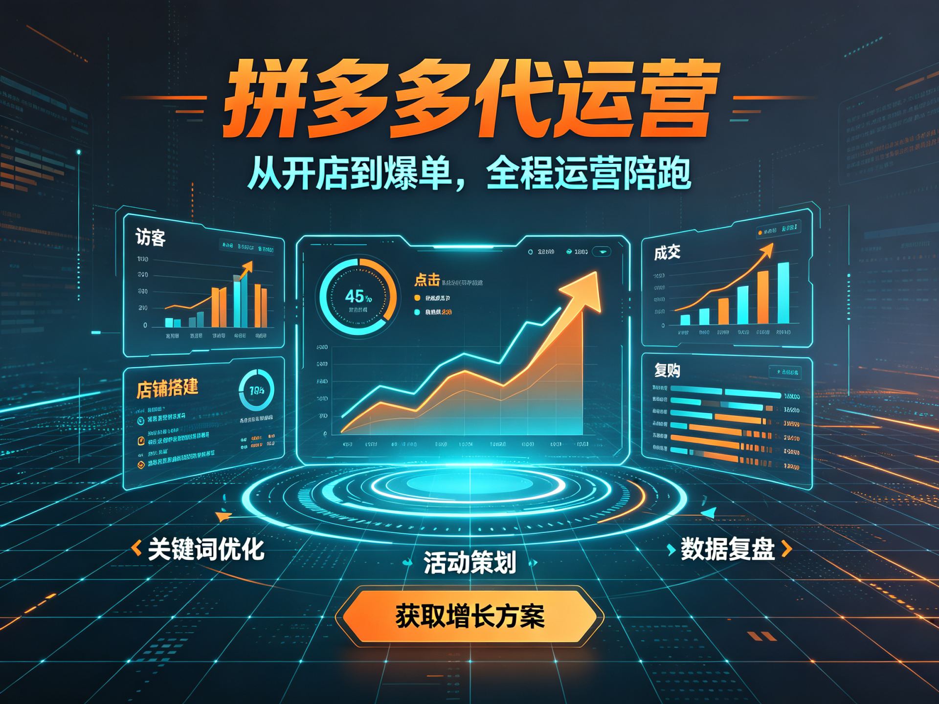 龙泉驿区拼多多代运营公司推荐
